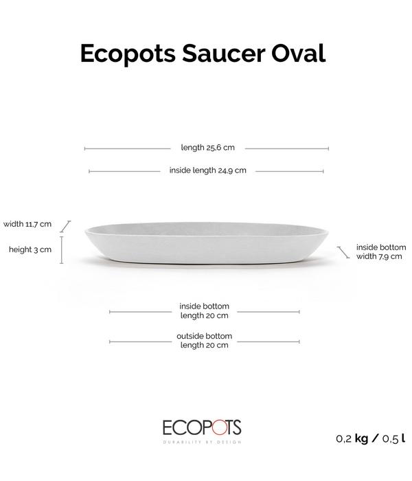 Ecopots Kunststoff-Untersetzer Sofia lang,