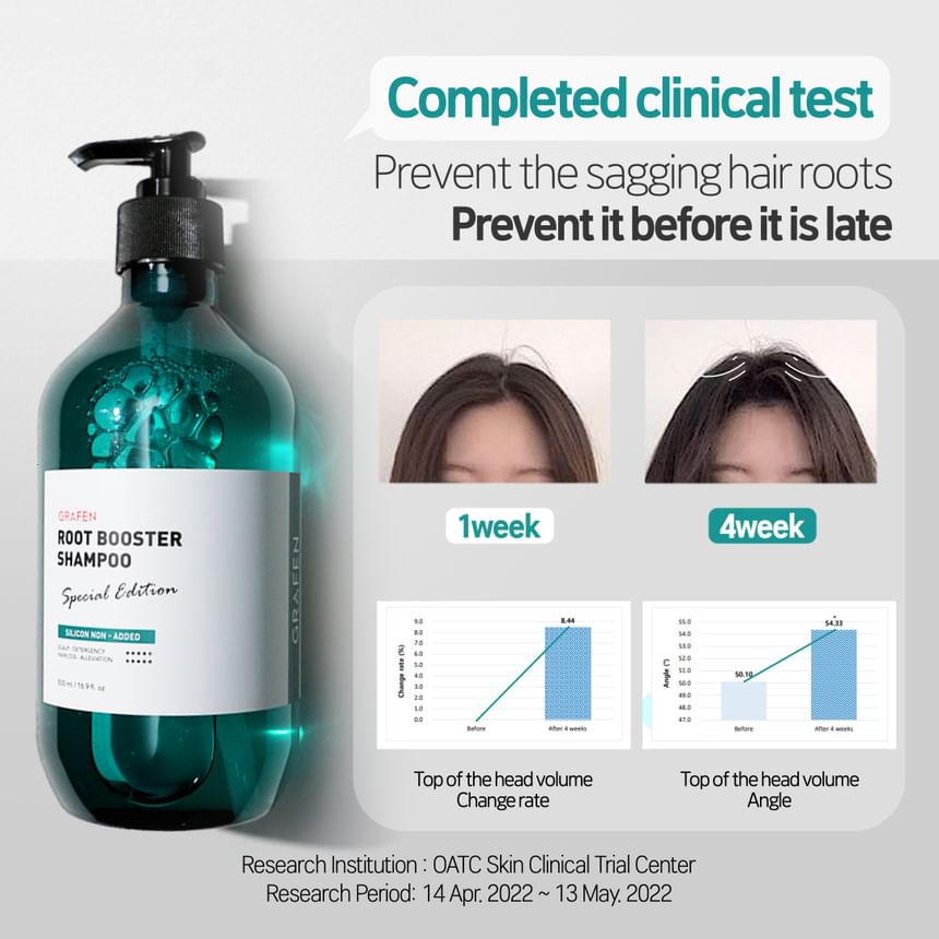 GRAFEN - Root Booster Shampoo