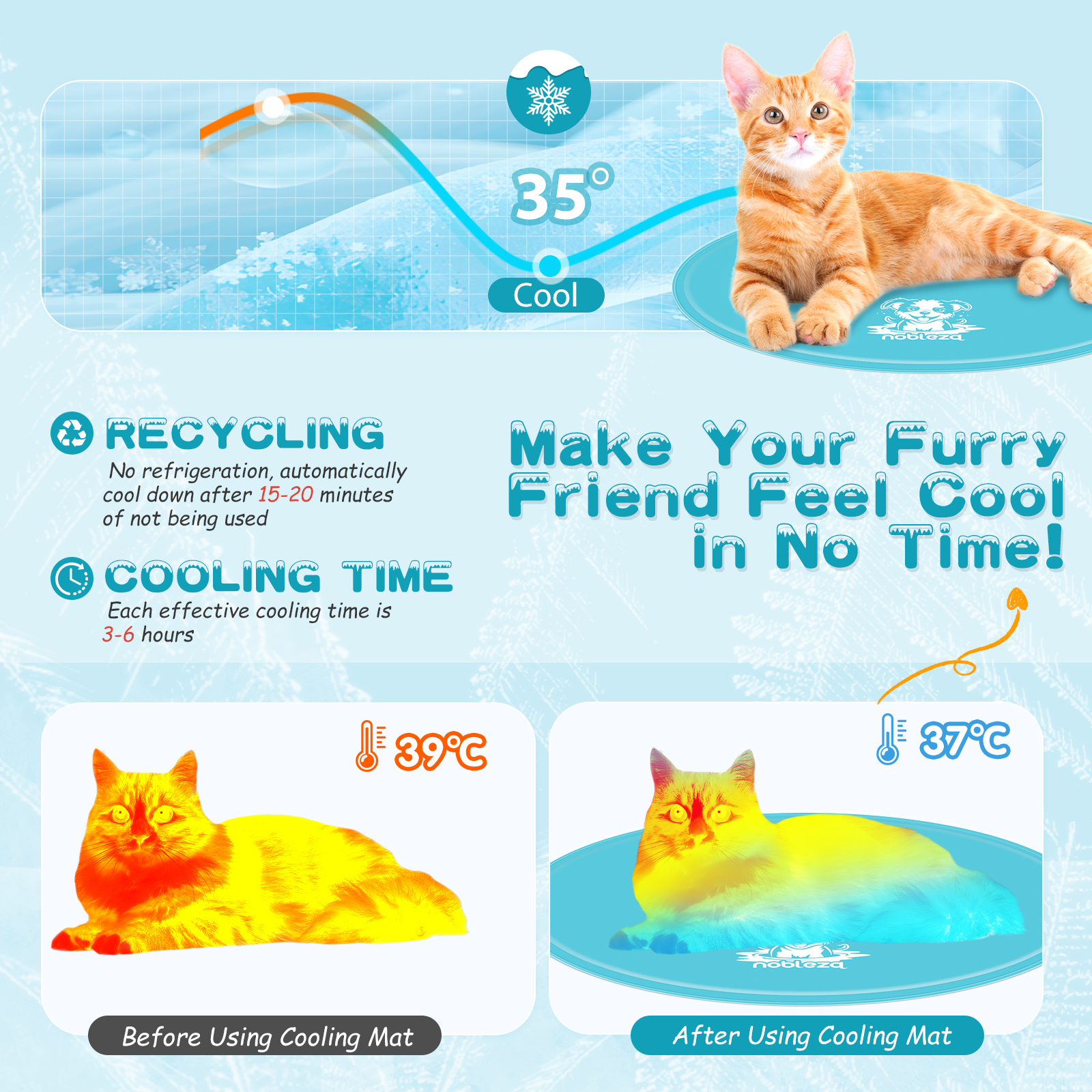 Tapete refrescante Nobleza para cães e gatos, cobertor refrescante auto-refrescante para animais de estimação com gel atóxico, cama refrescante para animais de pequeno porte, diâmetro de 60 cm.