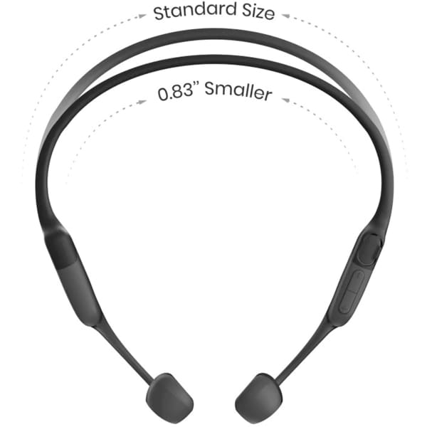 Nouveautés running SHOKZ OPENRUN MINI USB-C BLACK
