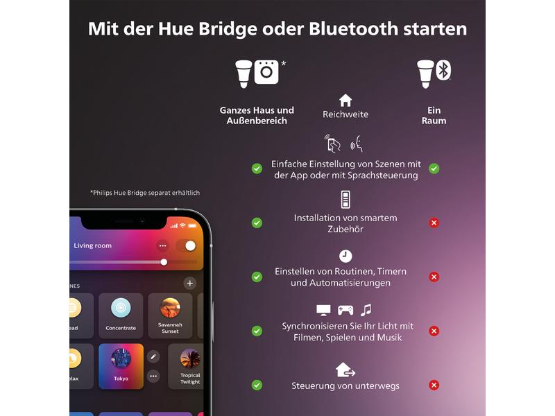 Philips Hue White & Col. Amb. Infuse Deckenleuchte M weiss Deckenlampe steuerbar mit Philips Hue