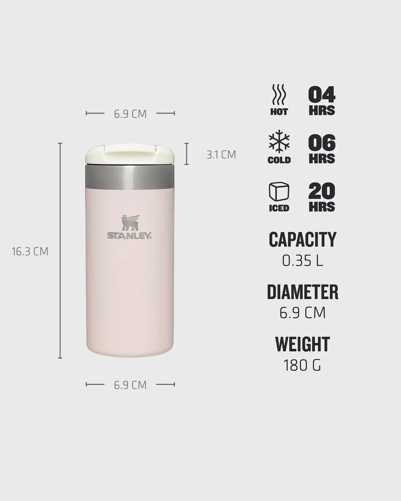 Stanley The Aerolight™ Transit Bottle