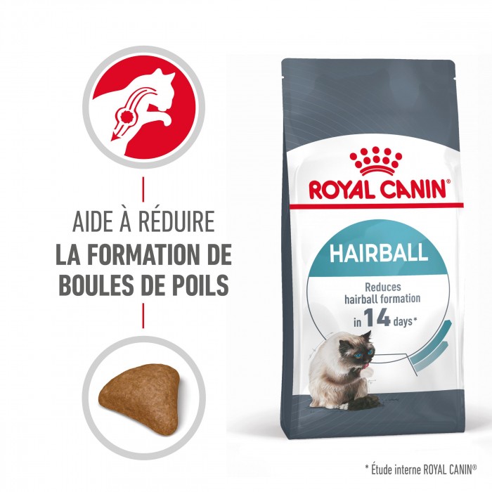 Royal Canin Hairball Care
