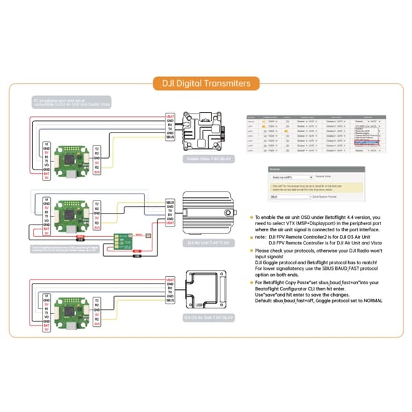 iFlight Blitz Mini F745 Flight Controller