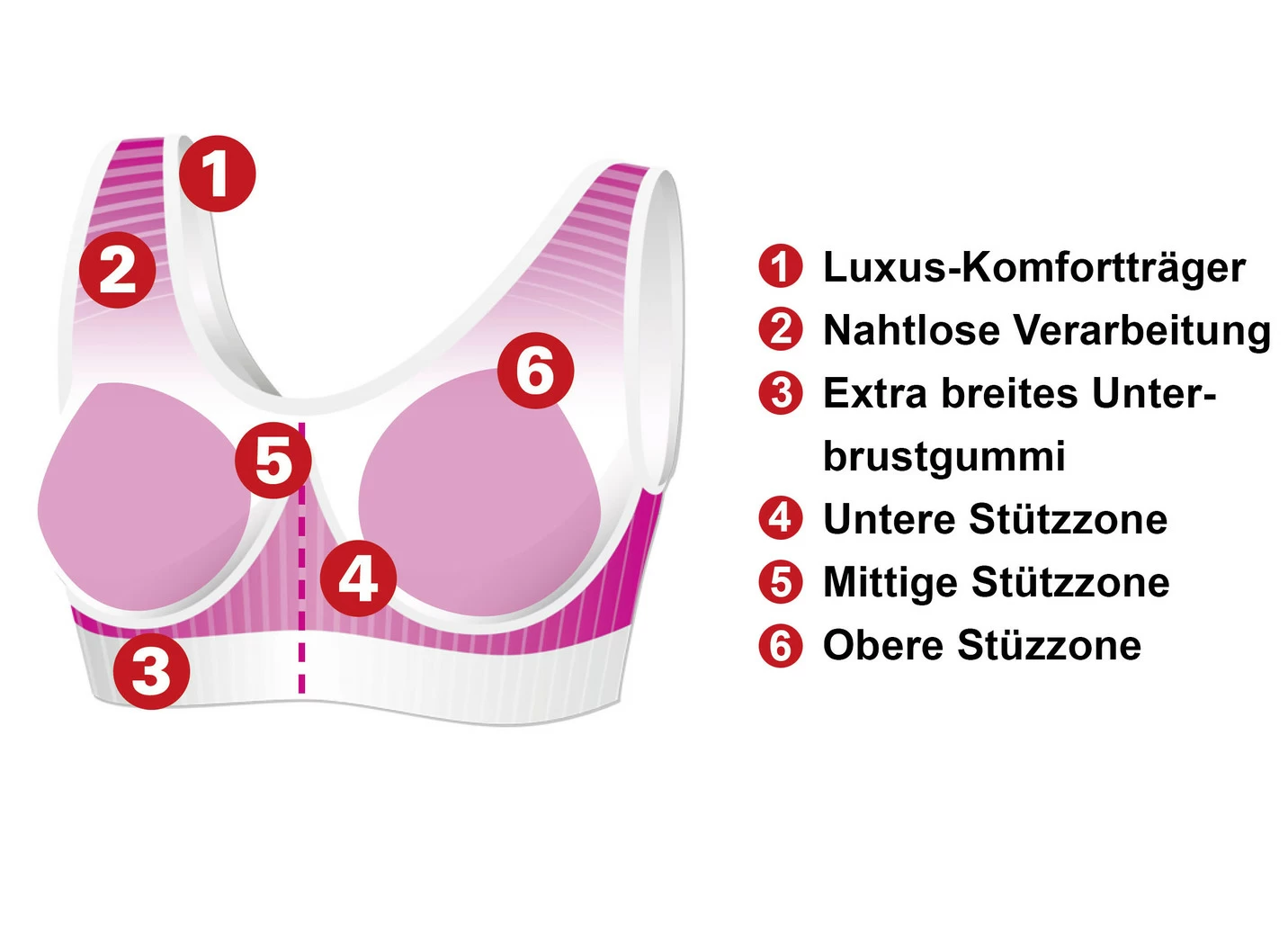 Wohlfühl-BH, 7er-Pack