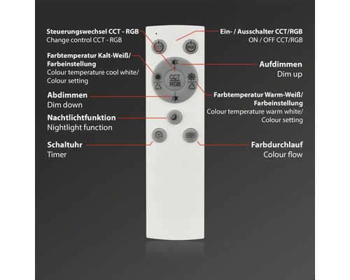 Dimbare LED-plafondlamp, 2 x 9 W, 1000 lm, 2700 K-6500 K CCT RGB, 64,5 x 64,5 cm, zwart, met nachtlampfunctie, geheugenfunctie en afstandsbediening.