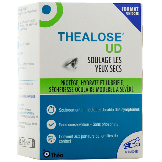 Thealose - Collyre Yeux Secs