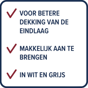 Histor Perfect Base grondverf binnen hout grey 750 ml