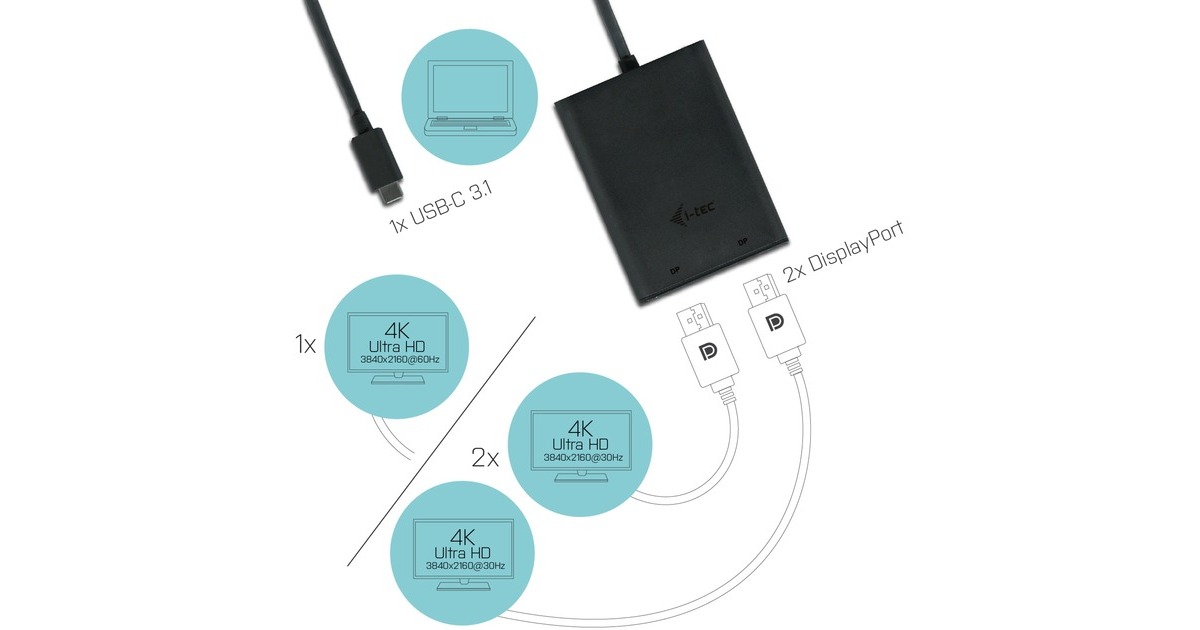 i-tecUSB-C > Dual DisplayPort adapter  (Zwart, 0,3 meter, 4K)