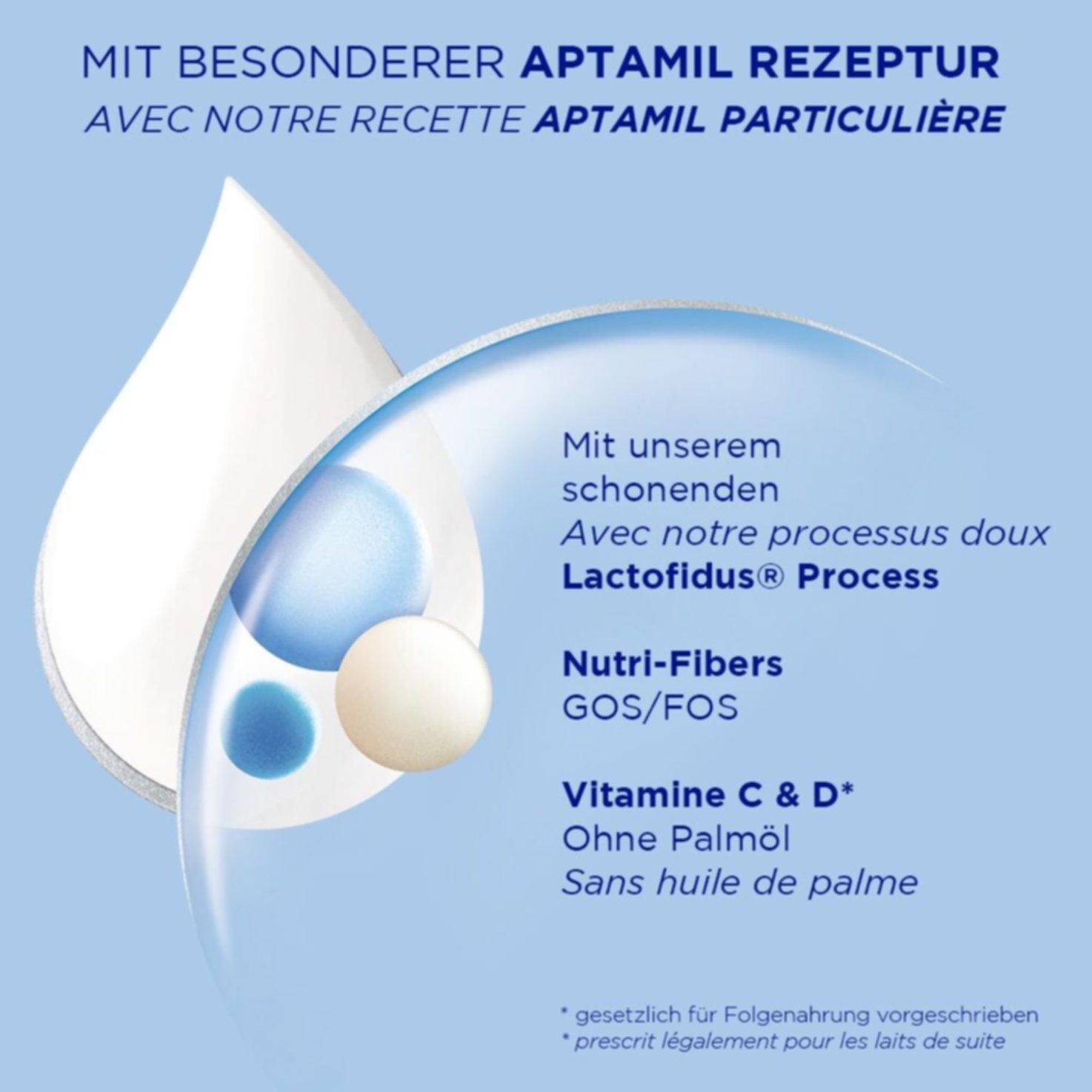 Aptamil Pronutra 2 Folgemilch 6+ Monate