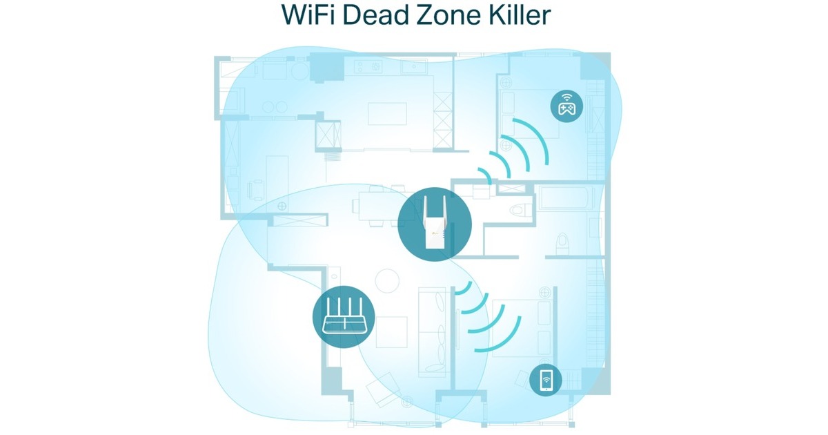 TP-LinkRE605X AX1800 Wi-Fi Range Extender repeater  (Wit)
