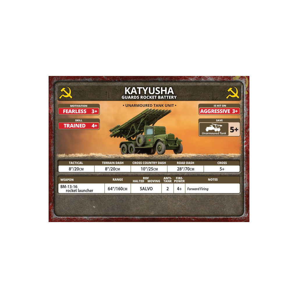 Flames of War - Katyusha Guards Rocket Battery