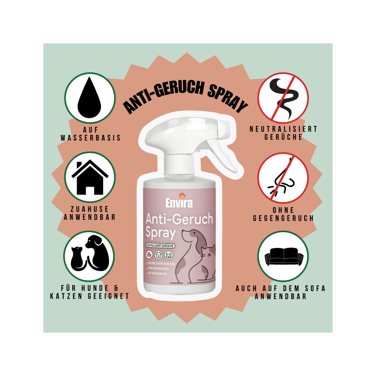 Envira Anti-Geruch Spray