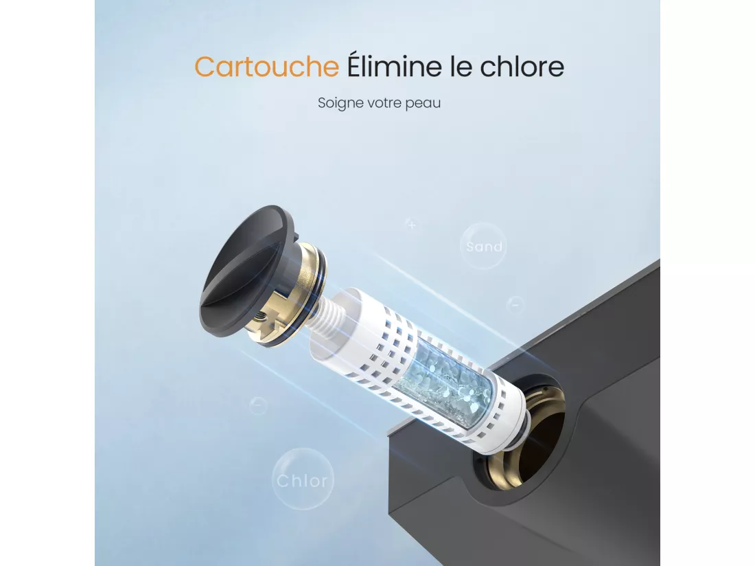 EMKE Colonne de Douche avec douche theramostat 38 °C à Grande douche de tête et douchette multimode, Cercle, anthracite