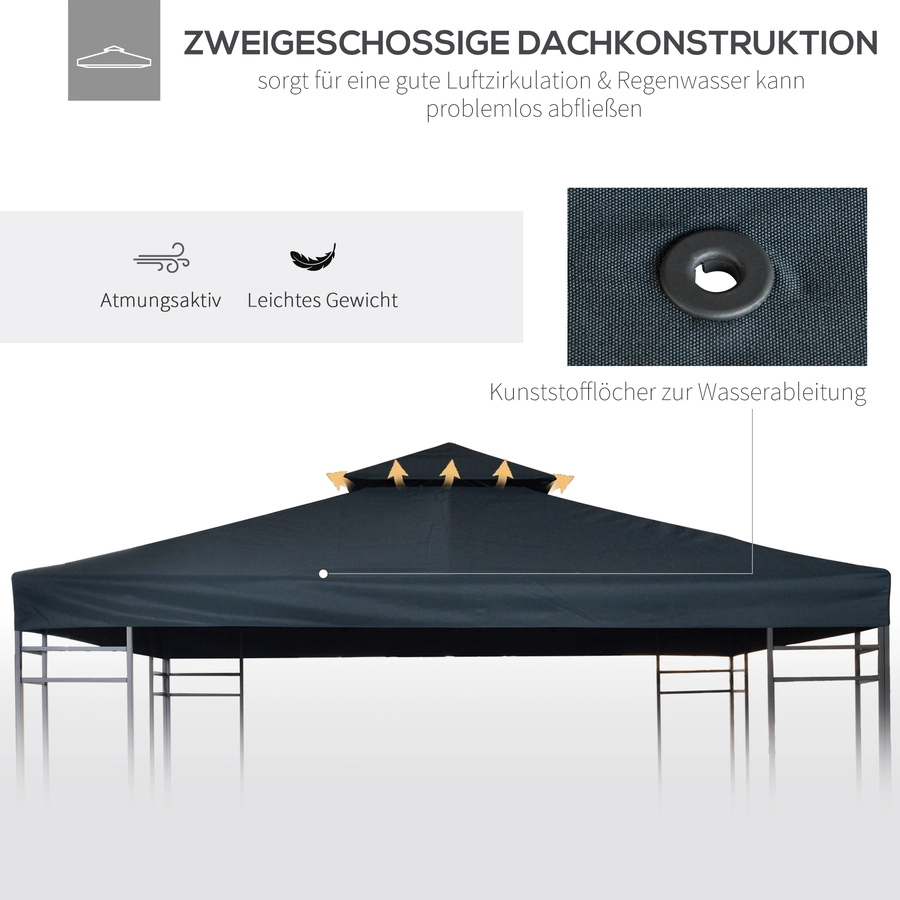 Outsunny Pavillondach für Metall-Gartenpavillone kohlegrau