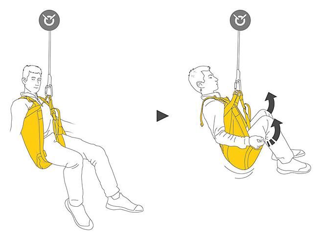 PETZL - SYSTEME EVACUATION TRIANGLE PITAGOR