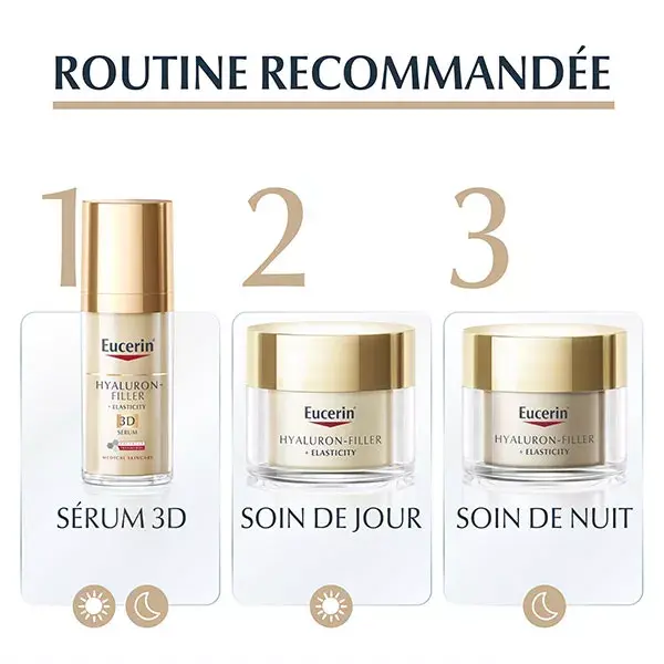 Sérum Antienvelhecimento Eucerin Hyaluron Filler + Elasticity 3D 30ml