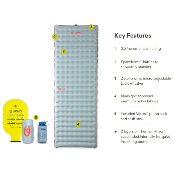 Nemo - Tensor All-Season - Matelas de camping