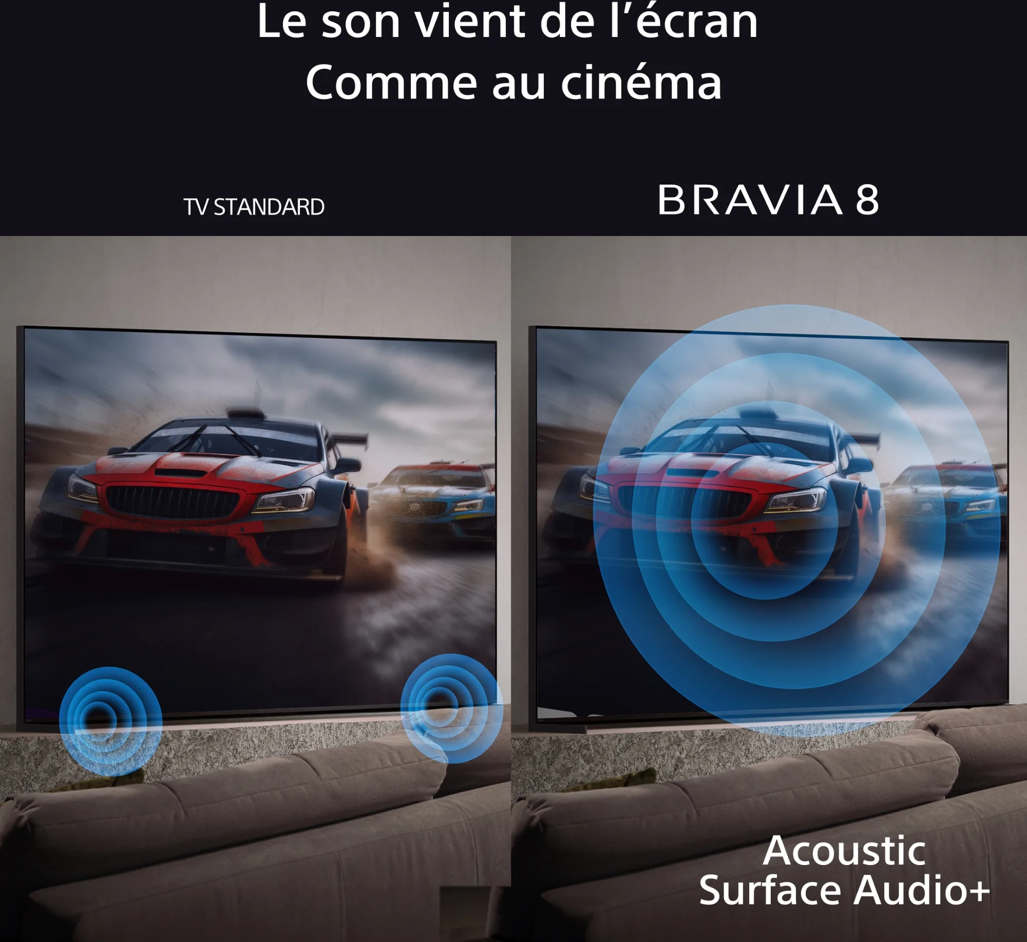 Sony 55 BRAVIA 8 (55XR80)   BRAVIA Theatre Bar 9   SA-SW5 TV UHD 4K