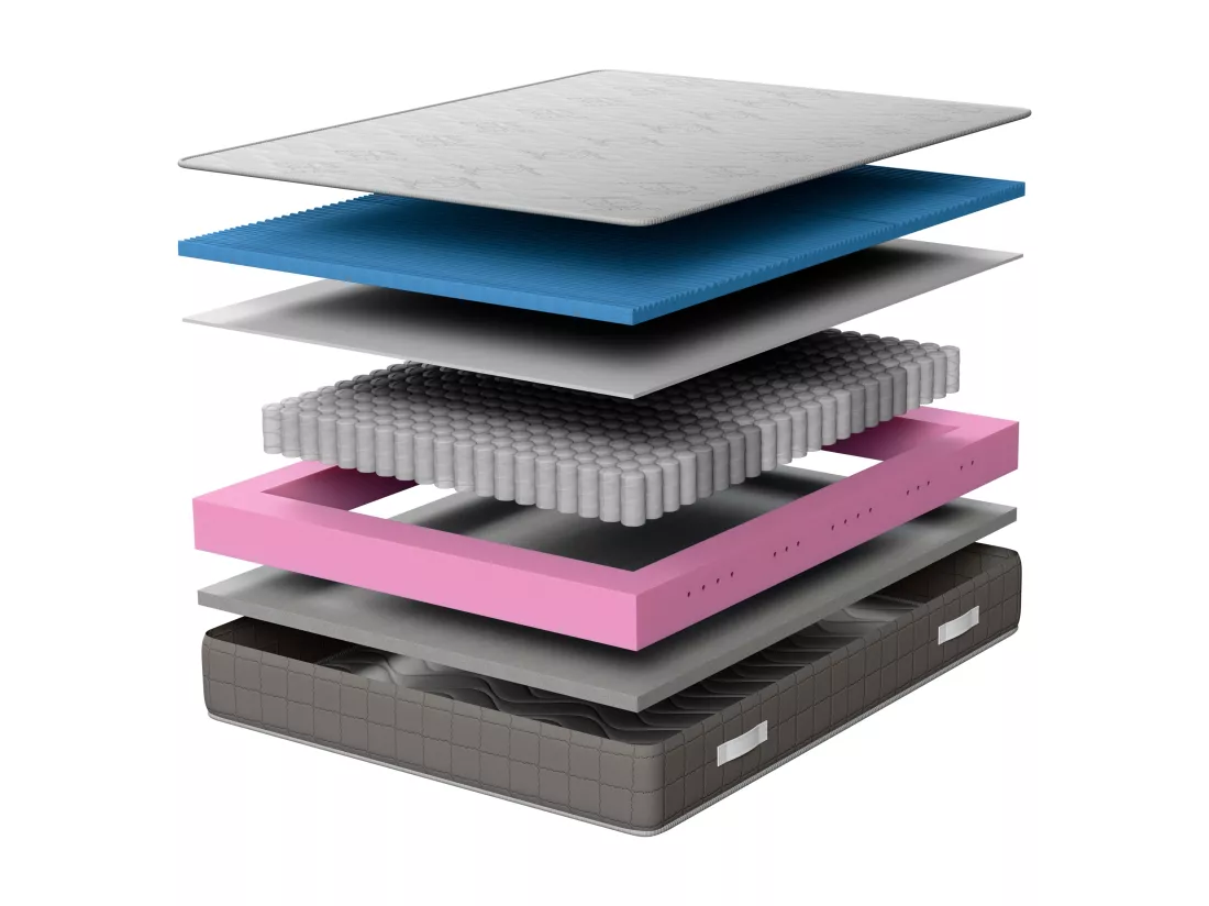 Matelas à ressorts ensachés 140x200x22