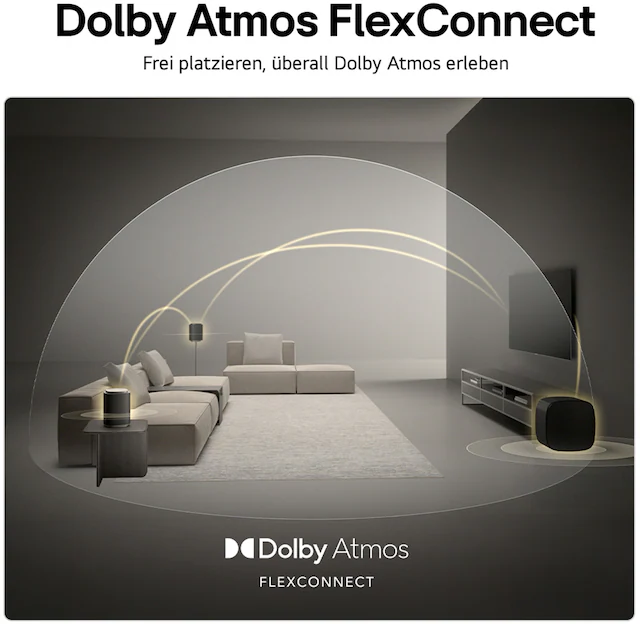 LG Soundbar »Sound Suite M5 Satellit« 11.1.4 (Bluetooth | WLAN Beleuchtungseffekte 60 W) Dolby Atmos FlexConnect-Technologie