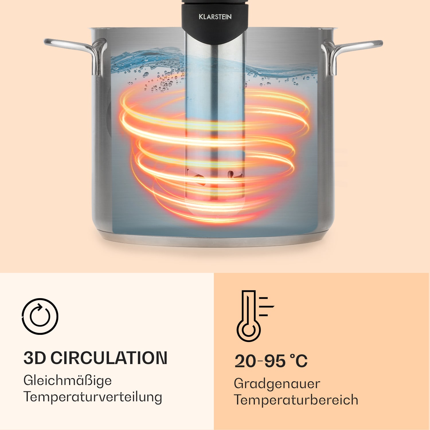 Quickstick Smart Sous Vide Pumpe 3D Circulation 20-95 °C