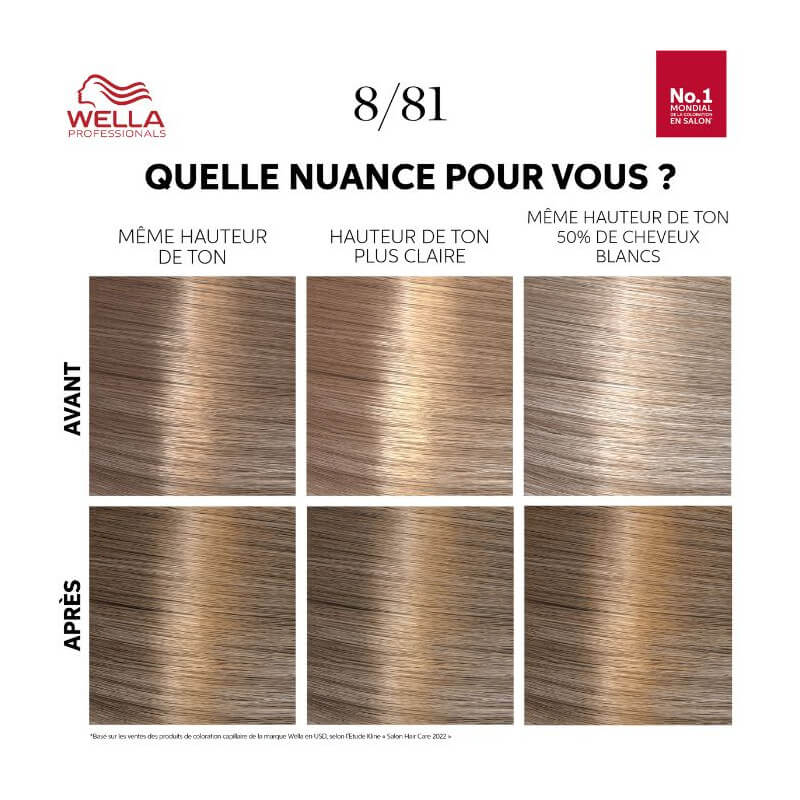 Kit de coloration Blond Clair Perlé Cendré Pearl Blonde Color Touch Fresh-Up 8/81 Wella