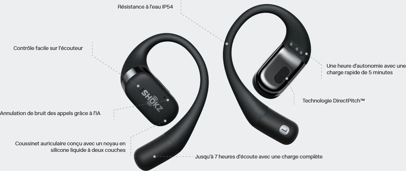 Shokz OpenFit Noir Écouteurs True Wireless