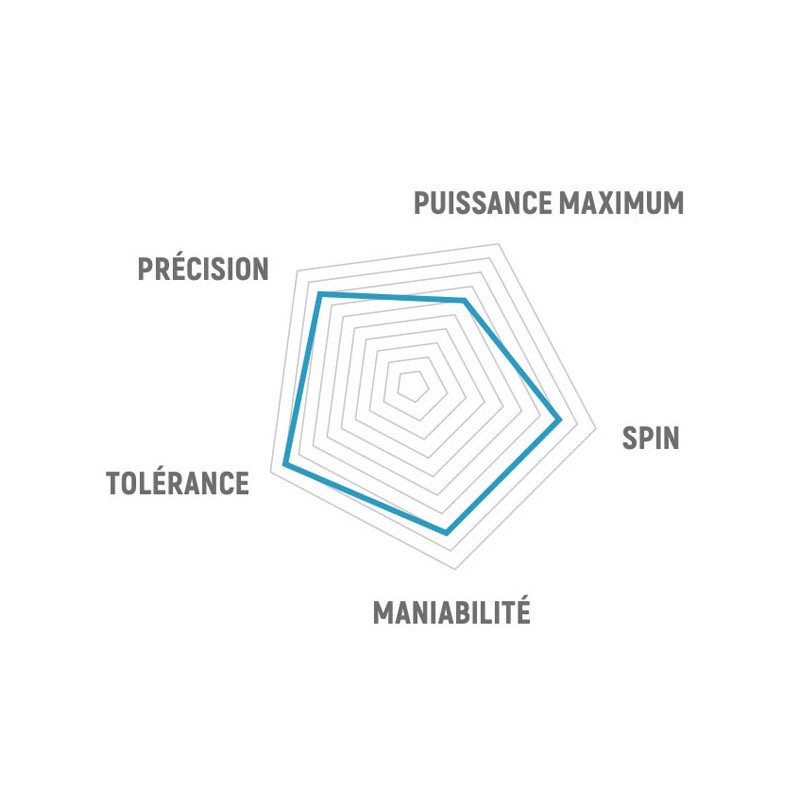 Babolat Technical Vertuo