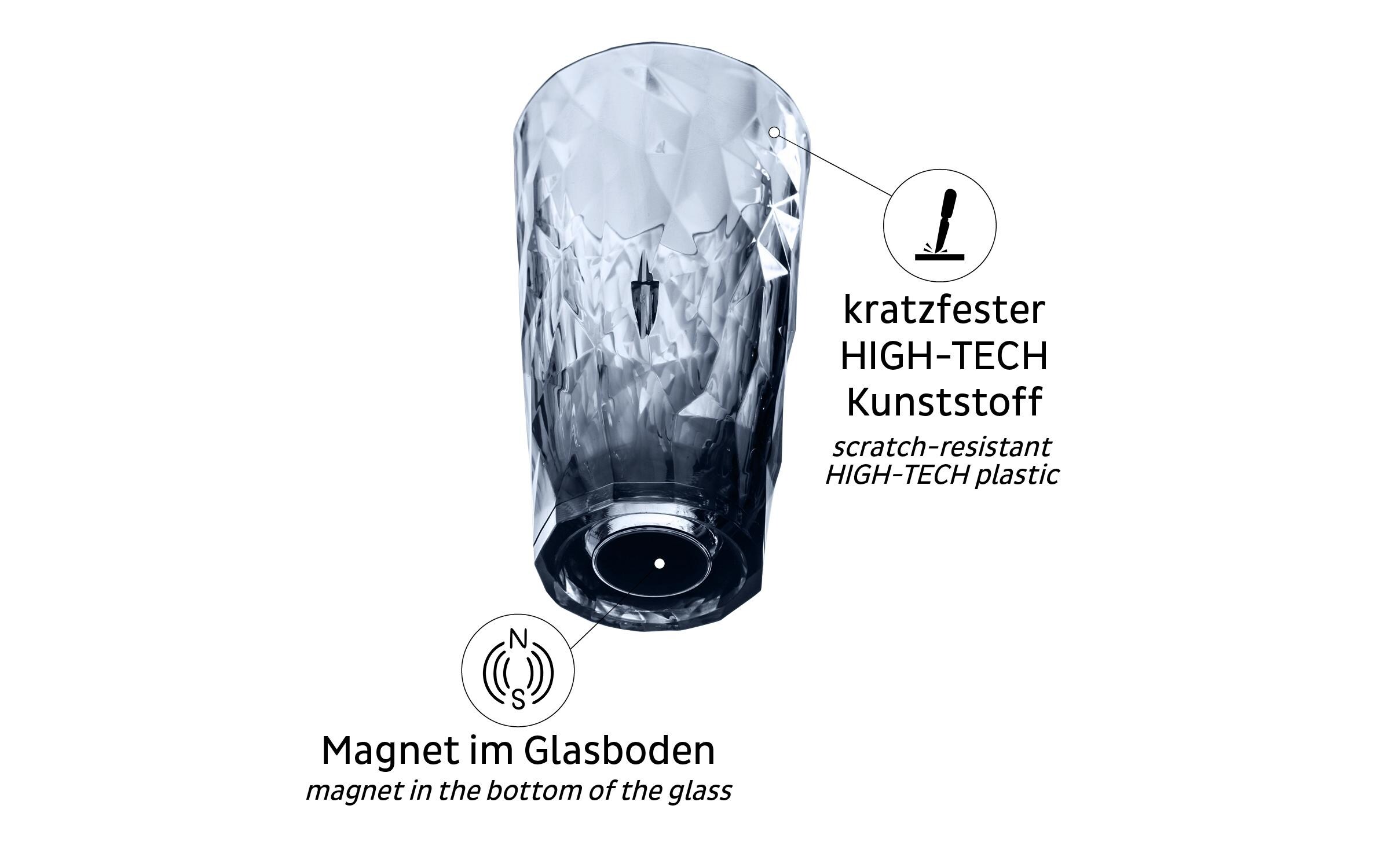 Magnet-Kunststoffgläser Longdrink GrauLongdrinkgläser-Set