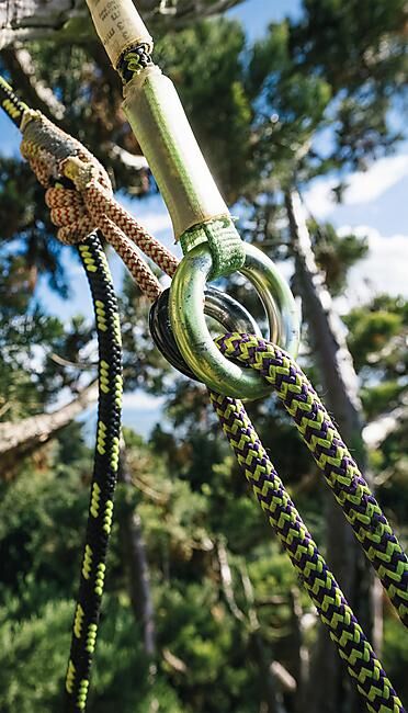 EDELRID - FAUSSE FOURCHE ADJUSTABLE CAMBIUM (sur commande)
