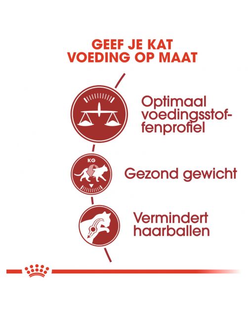 Royal Canin Fit 32 - Kattenvoer