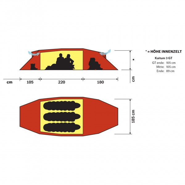Hilleberg - Kaitum 3 GT - Tente 3 places