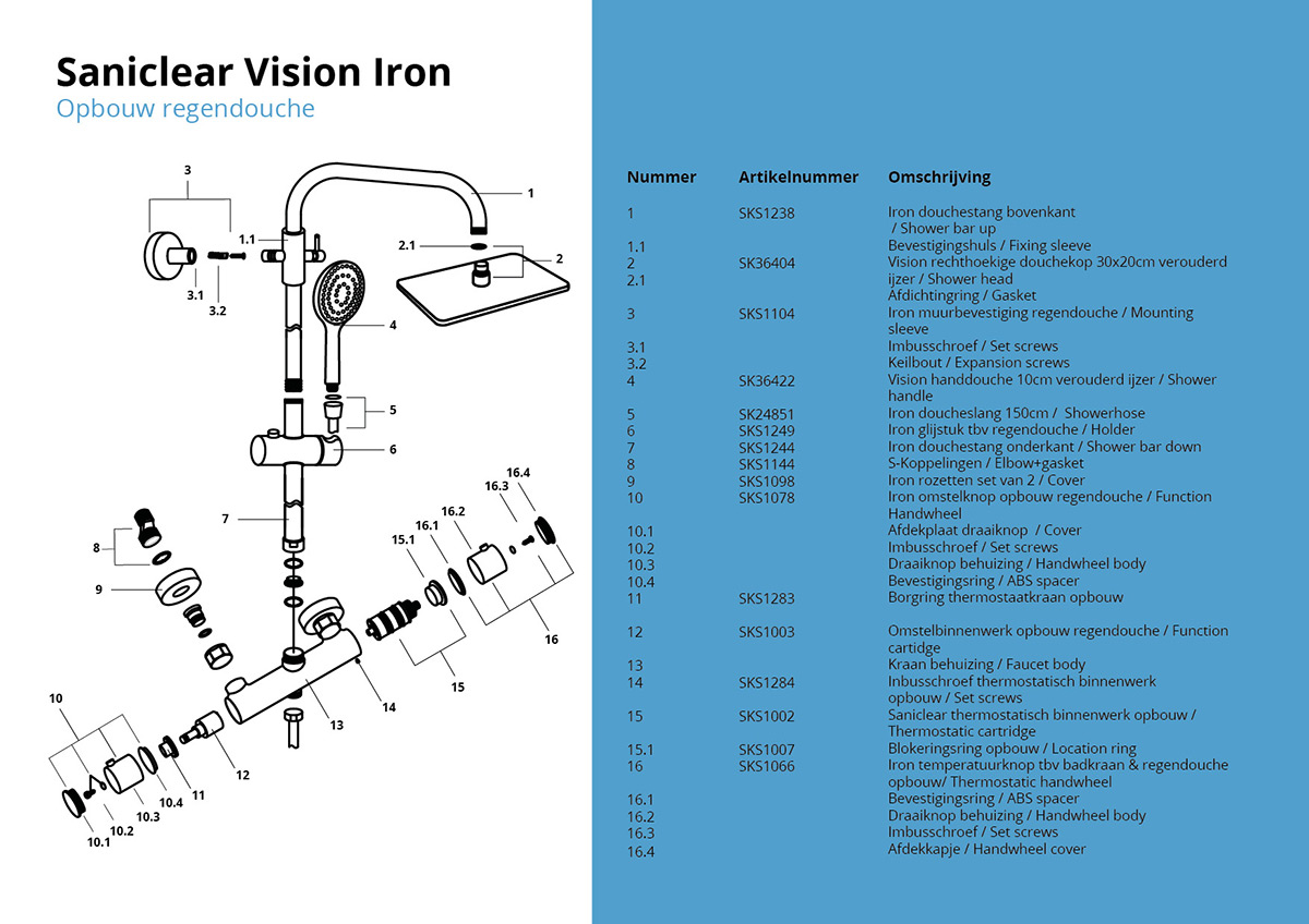 Saniclear Vision opbouw regendouche met 20x30cm hoofddouche verouderd ijzer - gunmetal