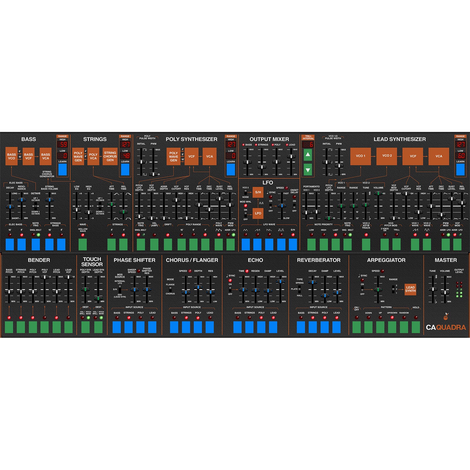 Cherry Audio Quadra (download)