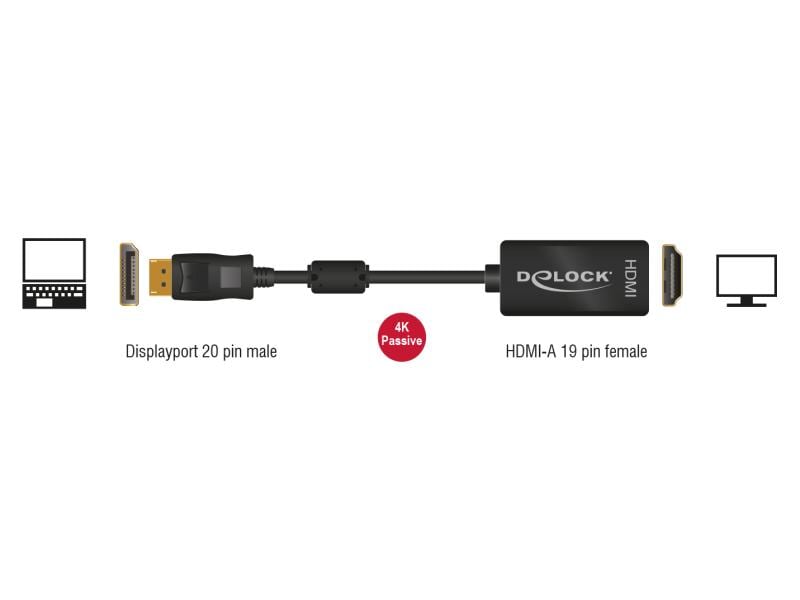 Delock Adapter DisplayPort - HDMI passiv, 4K/30Hz, schwarz Delock Adapter DisplayPort 1.2 Stecker > HDMI Buchse 4K Passiv schwarz