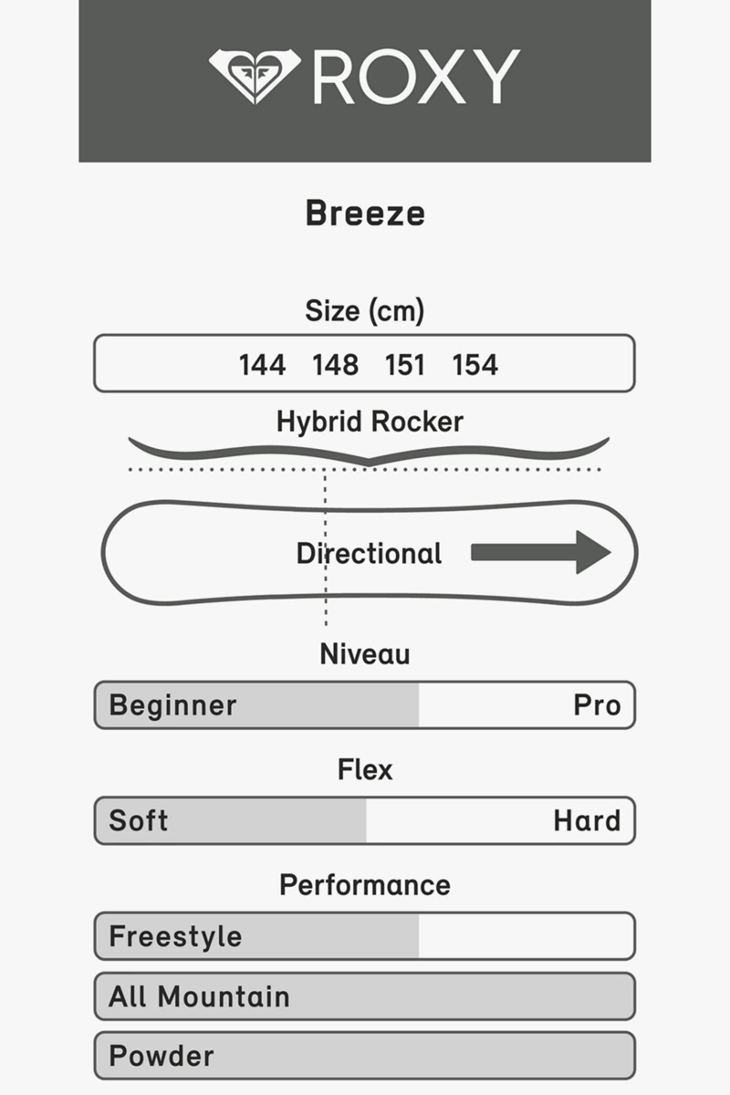 Roxy Breeze Damen Snowboard 2324