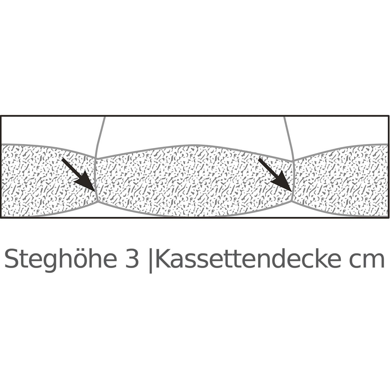 Irisette Daunen 4-Jahreszeiten-Bett 