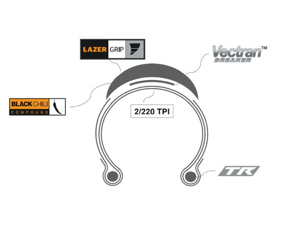 GRAND PRIX 5000 S TR Rennveloreifen  black  700x25C