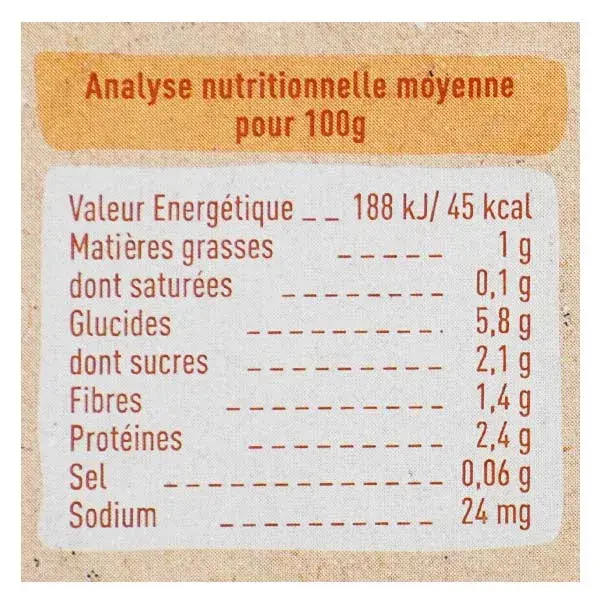 Babybio Petits Pots Midi Cenoura Abóbora Frango Arroz +6m Orgânico 2 x 200g