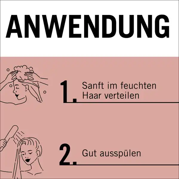 Anti-Spliss Wunder Shampoo