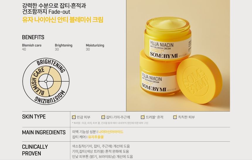 SOME BY MI - Yuja Niacine Anti-smetcrème