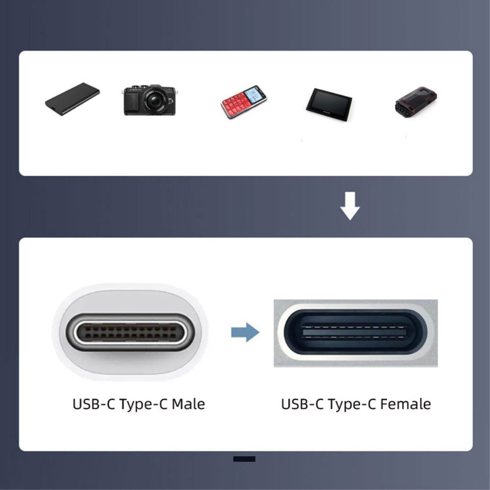 (30cm) USB C auf USB C Kabel Verlängerungskabel mit Schalter - Schwarz