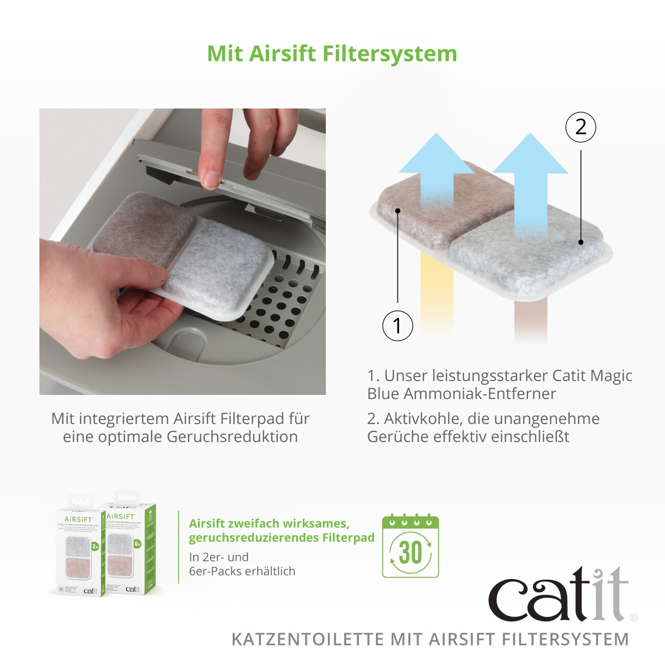 Catit Katzentoilette mit Abdeckung und Airsift-Filtersystem - Standard
