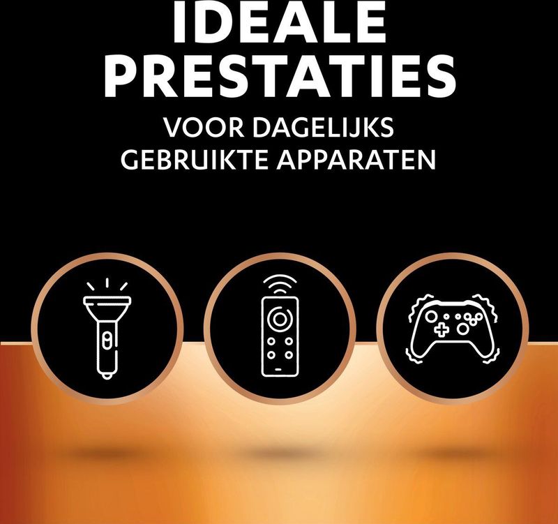 Duracell Plus AA - alkaline batterijen - 1,5V, LR6 - 24 stuks