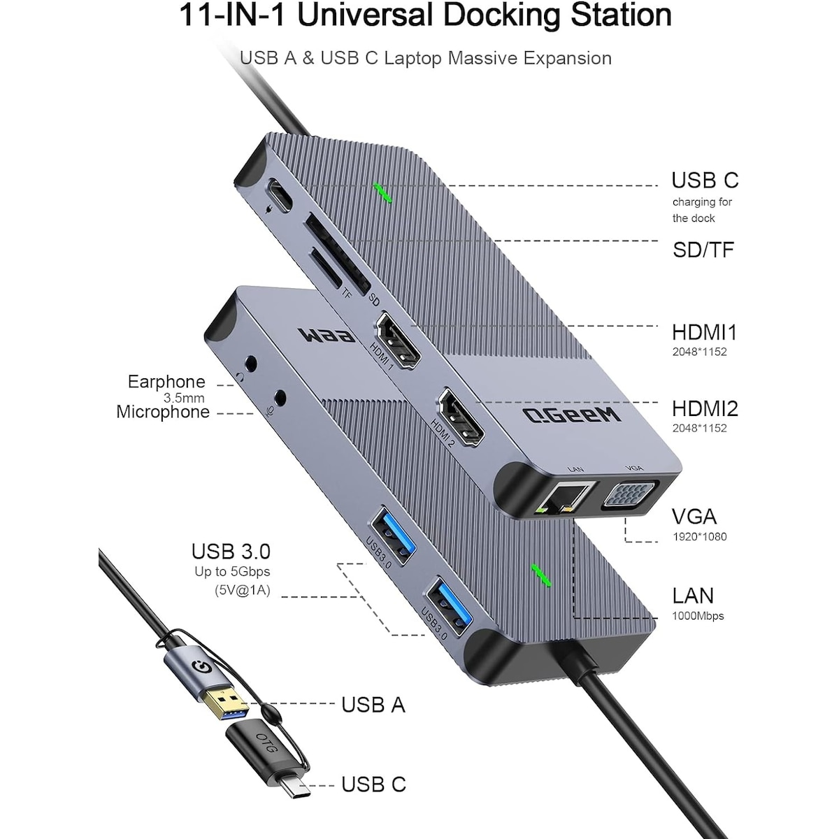 NÖRDIC 1 til 10 USB-A & C DisplayLink-dokkingstasjon 2xHDMI, 1xVGA, 2xUSB3.0, 1xRJ45, 2xSD/TF, 2x3,5 mm