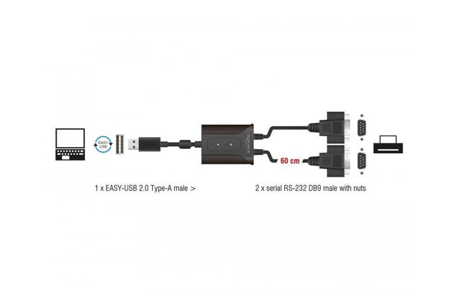Serial-Adapter 63950 EASY-USB 2.0 Typ-AUSB-A-auf-2x-Serial-Adapterkabel