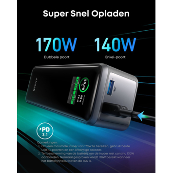 Anker Prime powerbank snelladen 27.650 mAh (250W)