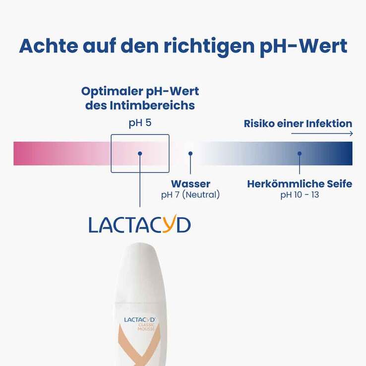 Lactacyd Classic Mousse, 150 ml