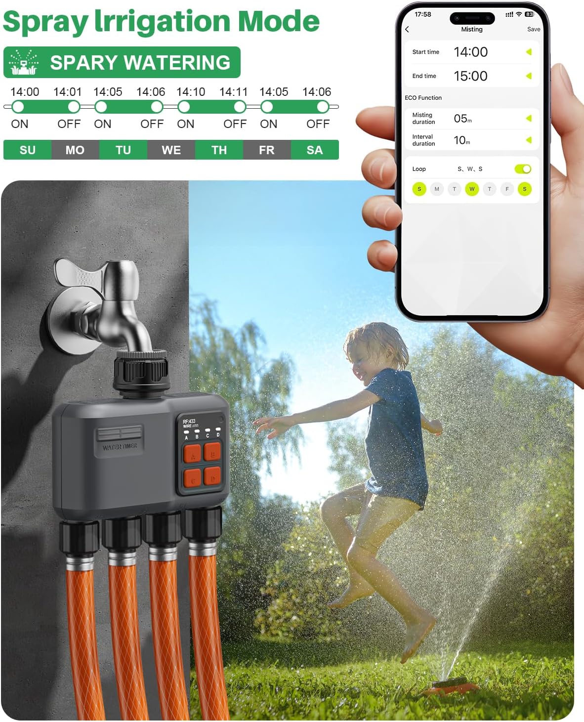 Bewässerungscomputer WLAN 4 Ausgänge mit 300M RF-Technologie, Bewässerungsuhr für Gartenbewässerung Kompatibel mit Alexa & Smart Life App, Automatischem Bewässerungssystem für Garten Rasen